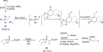 Scheme 22