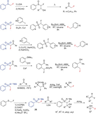 Scheme 15