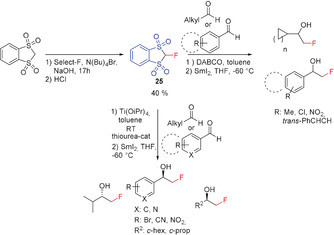 Scheme 21