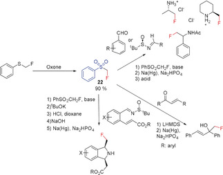 Scheme 14