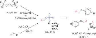 Scheme 4