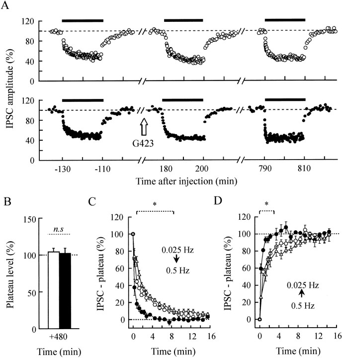 Fig. 10.