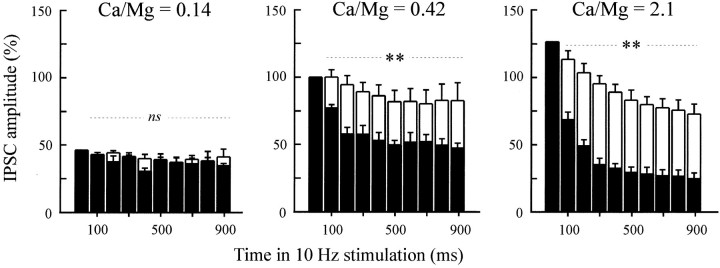 Fig. 8.