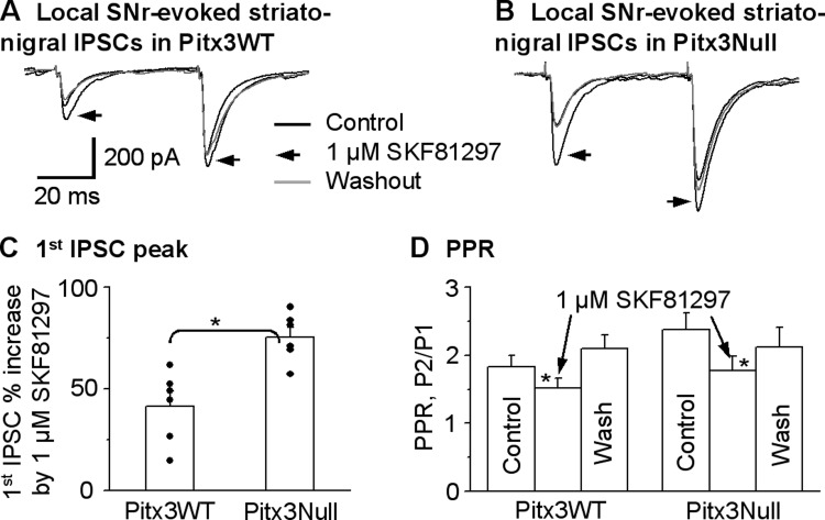 Fig. 9.