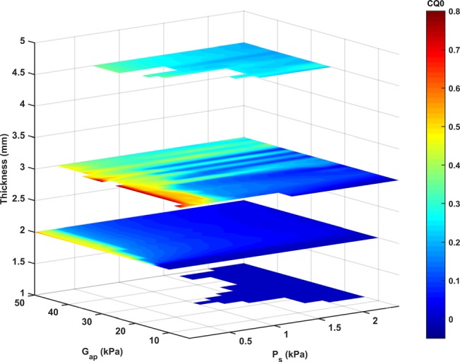 FIG. 6.