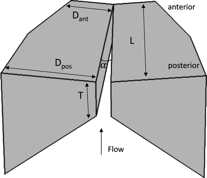 FIG. 1.