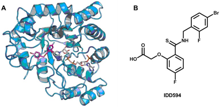 Figure 14