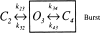 Scheme IV