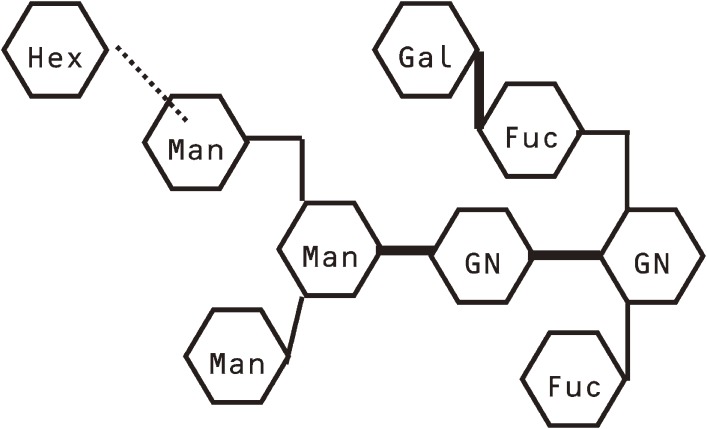 Figure 8. 