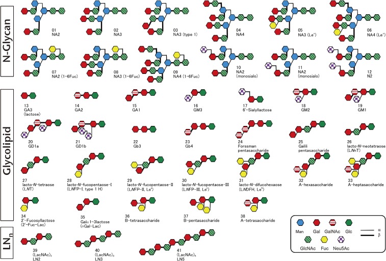 Figure 7. 