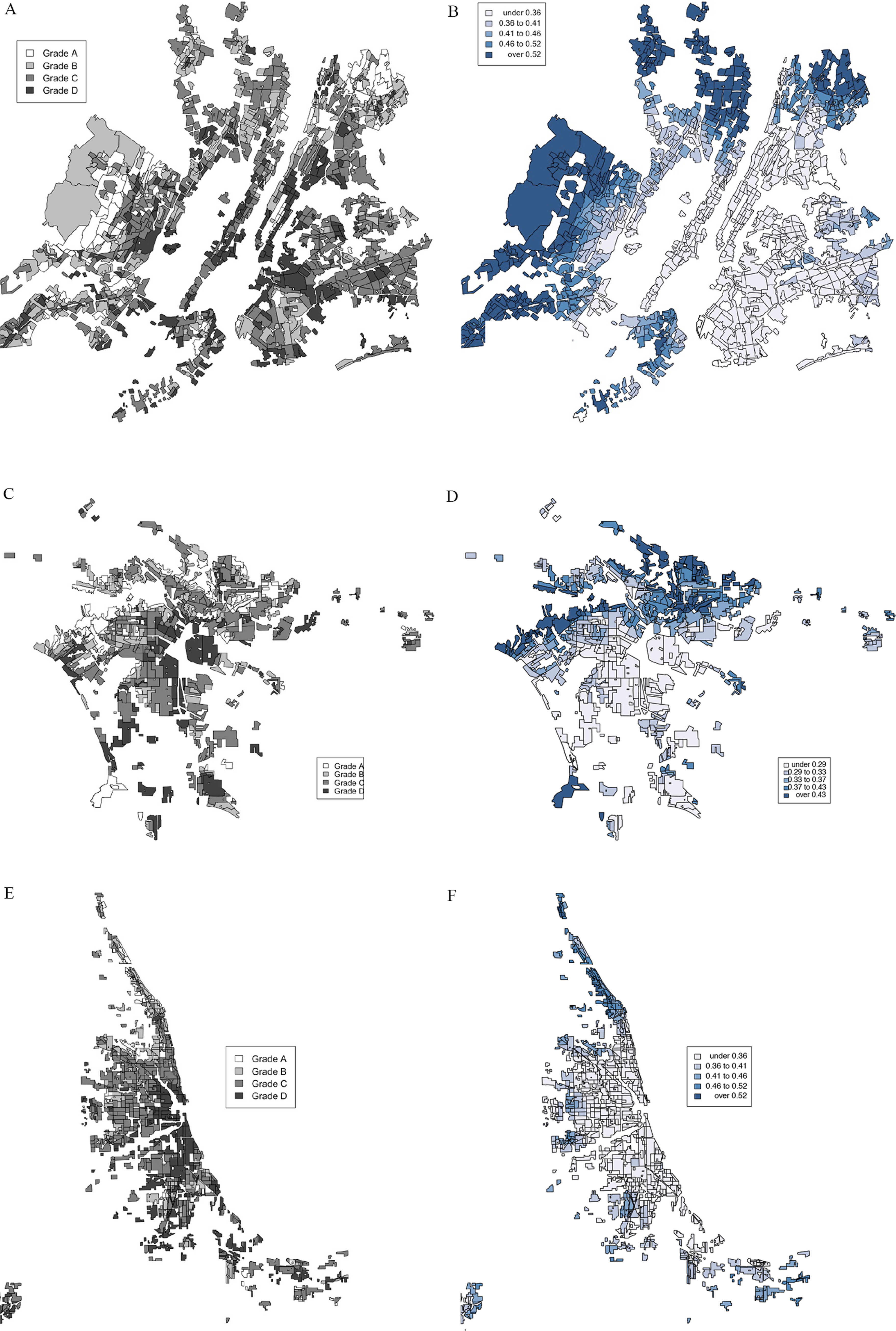 Figures 2A and 2B are maps of the New York City metropolitan area, Figures 2C and 2D are maps of the Los Angeles metropolitan area, and Figures 2E and 2F are maps of the Chicago metropolitan area. Figures 2A, 2C, and 2E plot Home Owners’ Loan Corporation grades A, B, C, and D. Figures 2B and 2F plot Ecoregion-specific 2010 Normalized Difference Vegetation Index for under 0.36, 0.36 to 0.41, 0.41 to 0.46, 0.46 to 0.52, and over 0.52, and Figure 2D plots Ecoregion-specific 2010 Normalized Difference Vegetation Index for under 0.29, 0.29 to 0.33, 0.33 to 0.37, 0.37 to 0.43, and over 0.43.