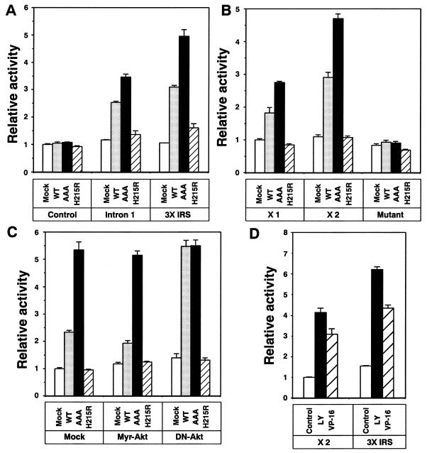 FIG. 7.