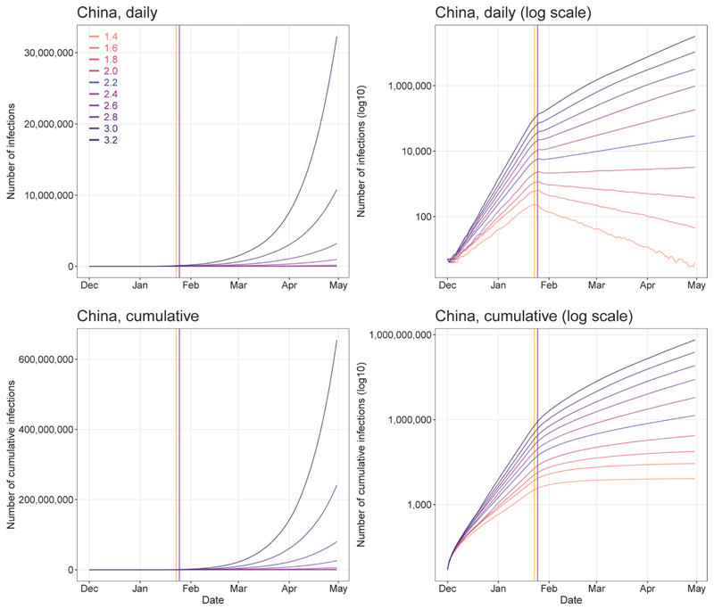 Extended Data Fig. 8