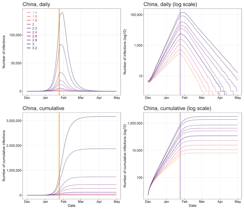 Extended Data Fig. 3