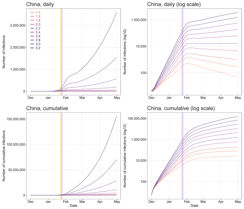 Extended Data Fig. 9