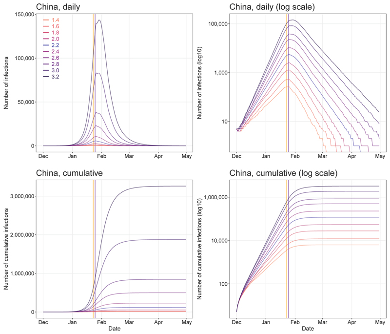 Extended Data Fig. 7