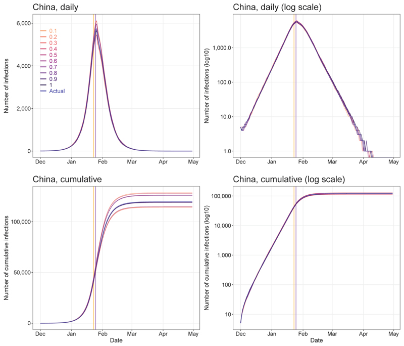 Extended Data Fig. 4