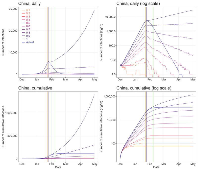 Extended Data Fig. 6