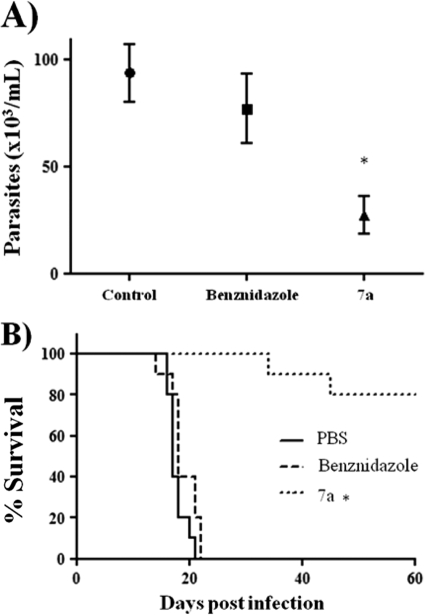 FIG. 10.