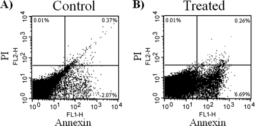 FIG. 7.