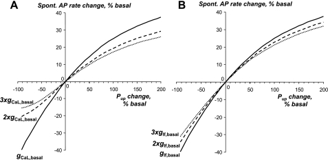 Fig. 12.