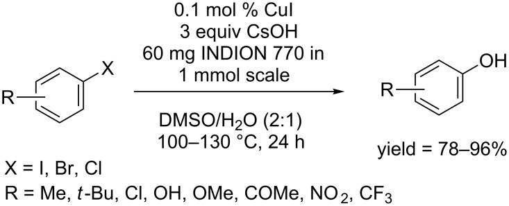 Scheme 13