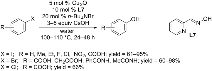 Scheme 11