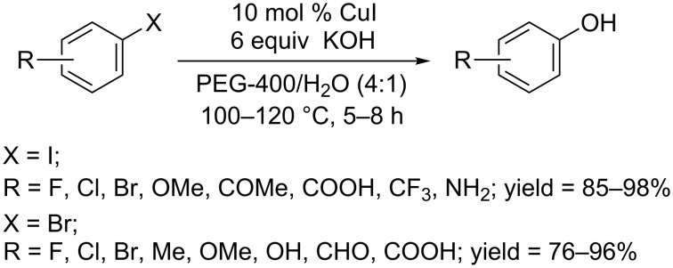 Scheme 14