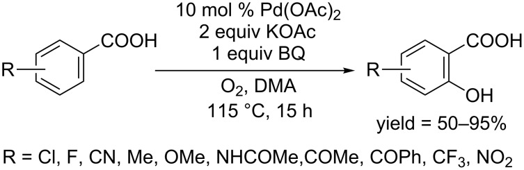 Scheme 40