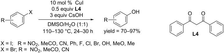 Scheme 7