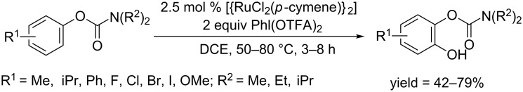 Scheme 47