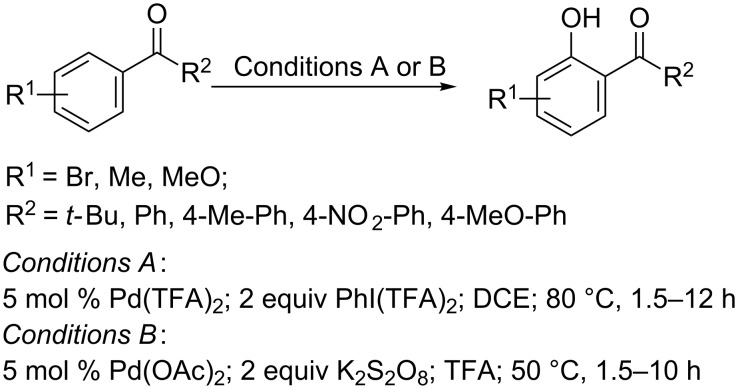 Scheme 42