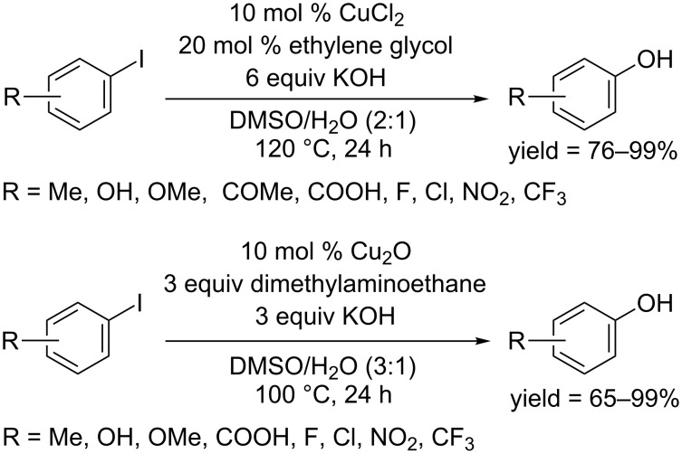 Scheme 17