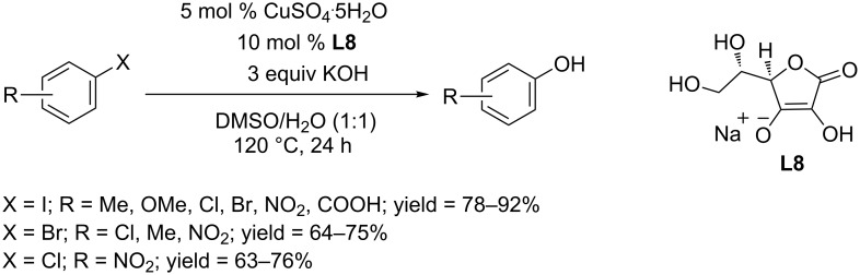 Scheme 16