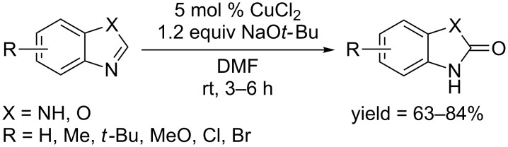 Scheme 28