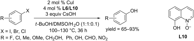 Scheme 19