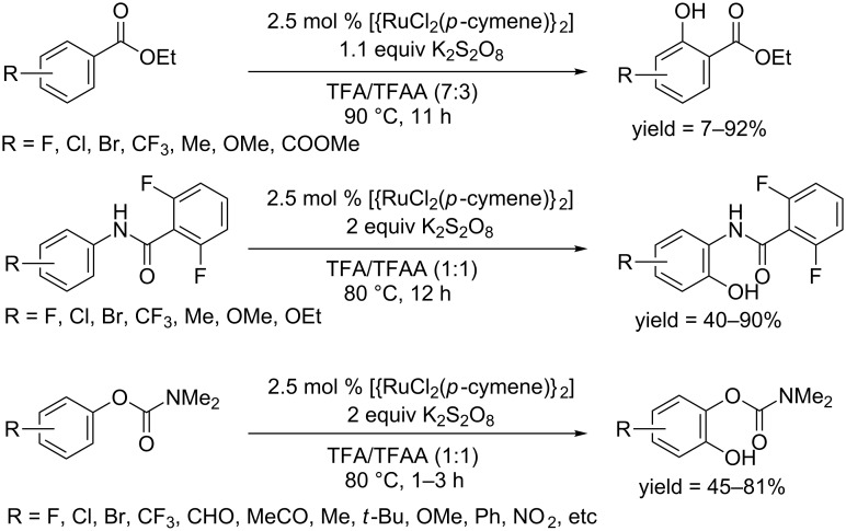 Scheme 49