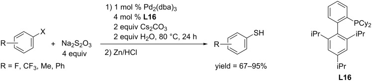 Scheme 57