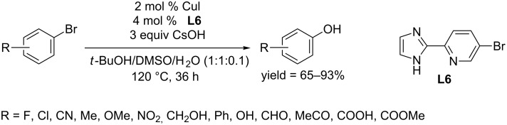 Scheme 9