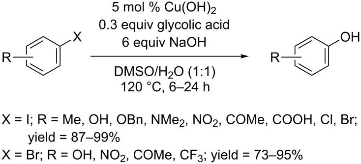 Scheme 15