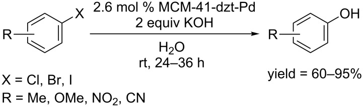 Scheme 6