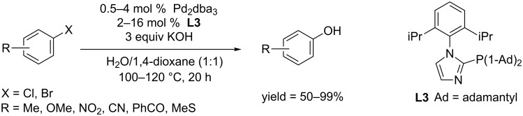 Scheme 3