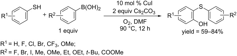 Scheme 29