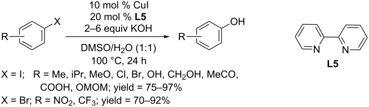 Scheme 8