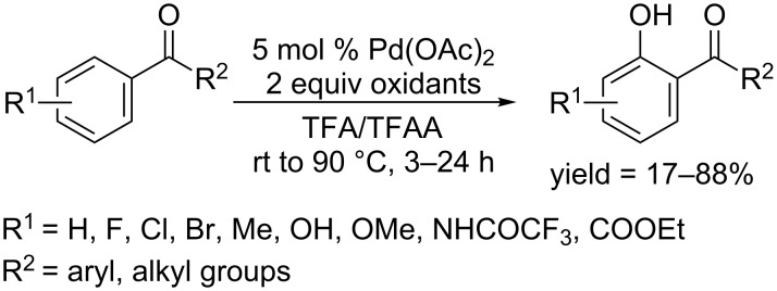 Scheme 41