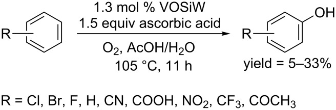 Scheme 53