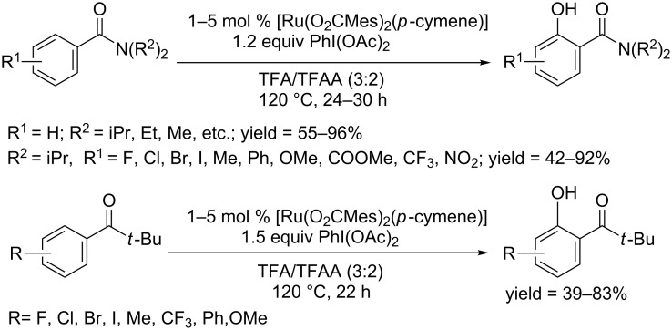 Scheme 46