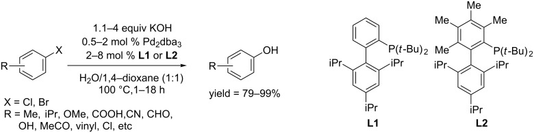 Scheme 1