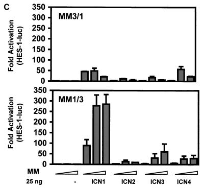 FIG. 9.