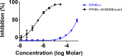 Figure 1—figure supplement 3.